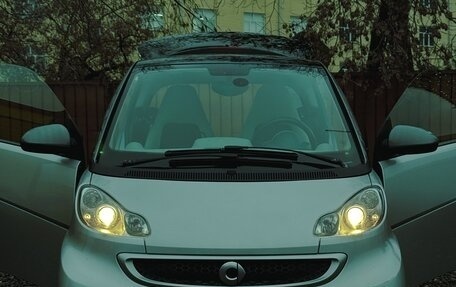 Smart Fortwo III, 2015 год, 750 000 рублей, 2 фотография