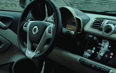 Smart Fortwo III, 2015 год, 750 000 рублей, 19 фотография