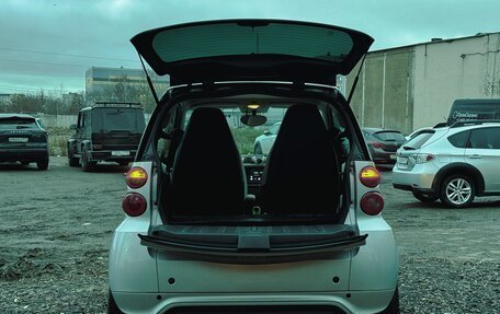 Smart Fortwo III, 2015 год, 750 000 рублей, 12 фотография