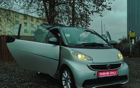 Smart Fortwo III, 2015 год, 750 000 рублей, 8 фотография