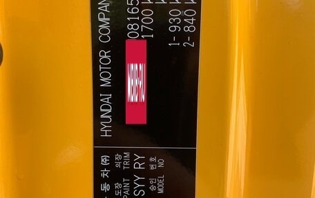 Hyundai Veloster I рестайлинг, 2012 год, 1 590 000 рублей, 12 фотография