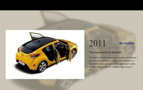 Hyundai Veloster I рестайлинг, 2012 год, 1 590 000 рублей, 35 фотография