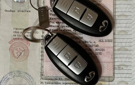 Infiniti QX50 I рестайлинг, 2015 год, 1 950 000 рублей, 4 фотография