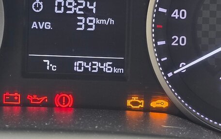 Hyundai Elantra VI рестайлинг, 2019 год, 1 500 000 рублей, 11 фотография