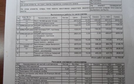 ЛуАЗ Patriot, 2024 год, 1 500 000 рублей, 14 фотография