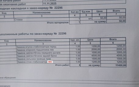 Volkswagen Polo VI (EU Market), 2017 год, 985 000 рублей, 5 фотография