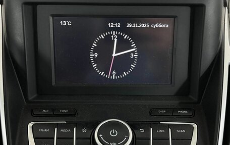 DongFeng AX7 I, 2017 год, 1 155 000 рублей, 11 фотография