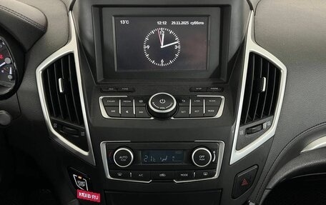 DongFeng AX7 I, 2017 год, 1 155 000 рублей, 15 фотография