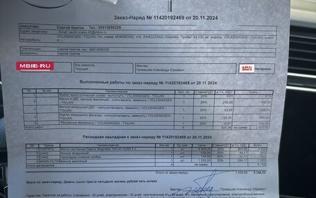 Volkswagen Tiguan II, 2020 год, 2 500 000 рублей, 13 фотография