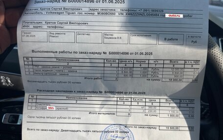 Volkswagen Tiguan II, 2020 год, 2 500 000 рублей, 30 фотография