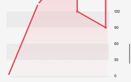 Hyundai Accent II, 2007 год, 395 000 рублей, 9 фотография