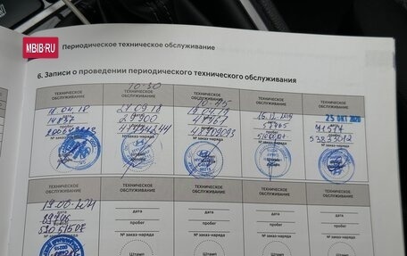 Hyundai Creta I рестайлинг, 2017 год, 1 270 000 рублей, 13 фотография