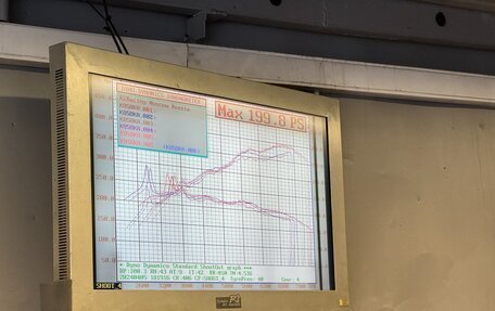 Honda Accord VIII рестайлинг, 2011 год, 1 600 000 рублей, 8 фотография