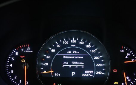 KIA Sorento III Prime рестайлинг, 2020 год, 2 997 000 рублей, 21 фотография