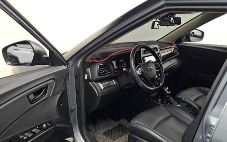 SsangYong Tivoli, 2021 год, 1 293 000 рублей, 13 фотография