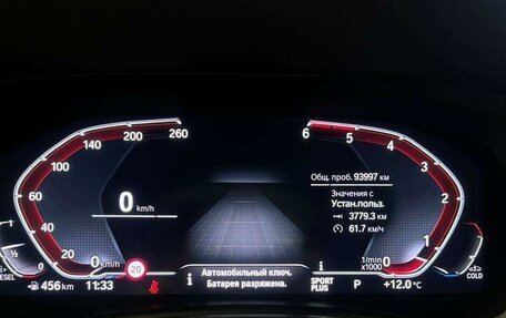 BMW X6, 2020 год, 8 014 000 рублей, 7 фотография