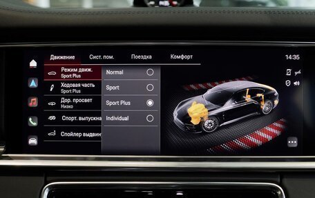 Porsche Panamera II рестайлинг, 2022 год, 14 000 000 рублей, 21 фотография