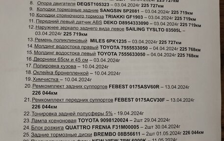 Toyota Camry, 2015 год, 1 750 000 рублей, 35 фотография