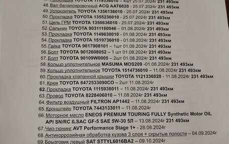 Toyota Camry, 2015 год, 1 750 000 рублей, 36 фотография