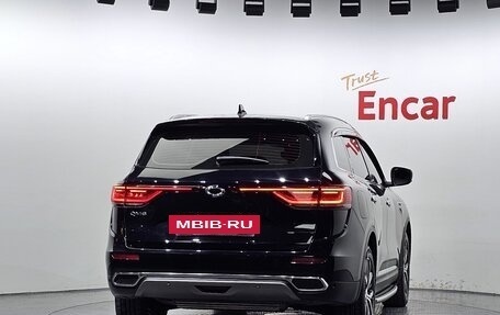 Renault Samsung QM6, 2022 год, 2 050 000 рублей, 4 фотография