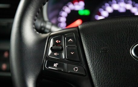 KIA Sorento II рестайлинг, 2014 год, 1 889 000 рублей, 11 фотография