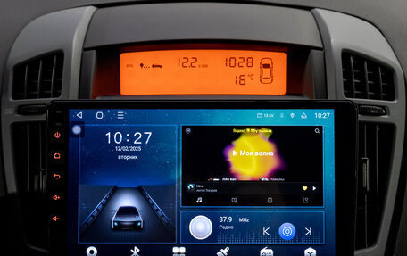 KIA cee'd I рестайлинг, 2008 год, 570 000 рублей, 21 фотография