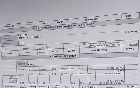 Renault Megane II, 2004 год, 265 000 рублей, 12 фотография