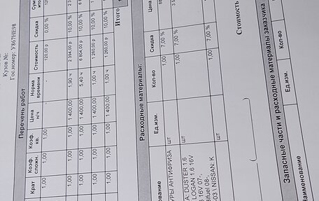 Renault Megane II, 2004 год, 265 000 рублей, 10 фотография