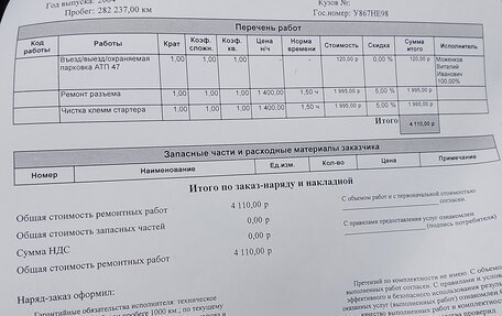 Renault Megane II, 2004 год, 265 000 рублей, 8 фотография