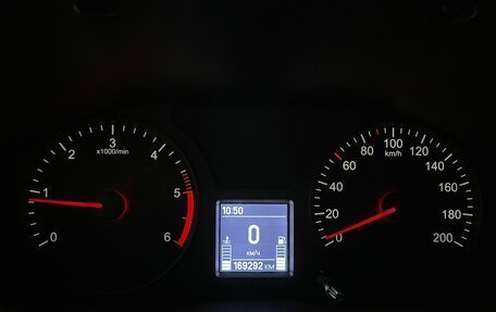 ЛуАЗ Patriot, 2018 год, 805 000 рублей, 6 фотография