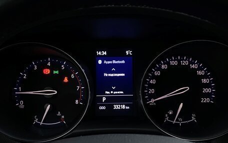 Toyota C-HR I рестайлинг, 2021 год, 2 998 400 рублей, 22 фотография