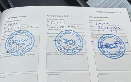 Volvo V60 Cross Country II, 2021 год, 3 500 000 рублей, 37 фотография