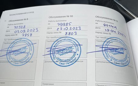 Volvo V60 Cross Country II, 2021 год, 3 500 000 рублей, 38 фотография