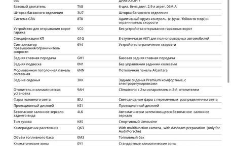 Porsche Panamera, 2024 год, 23 500 000 рублей, 19 фотография