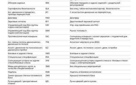 Porsche Panamera, 2024 год, 23 500 000 рублей, 21 фотография