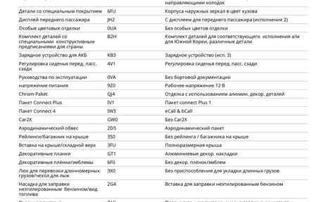 Porsche Panamera, 2024 год, 23 500 000 рублей, 22 фотография