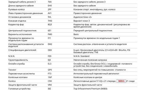 Porsche Panamera, 2024 год, 23 500 000 рублей, 20 фотография