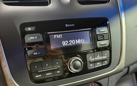 Renault Sandero II рестайлинг, 2021 год, 1 399 000 рублей, 18 фотография