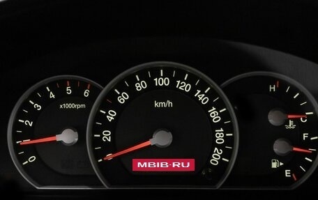 KIA Sorento IV, 2008 год, 809 000 рублей, 6 фотография