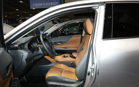 Toyota Venza, 2025 год, 5 800 000 рублей, 6 фотография