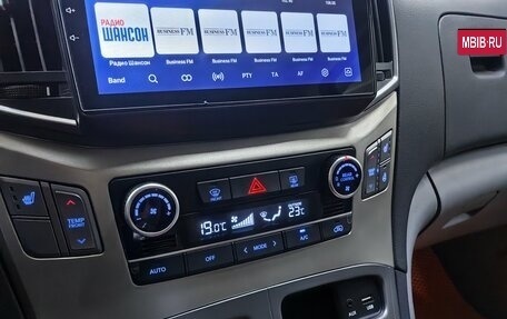 Hyundai H-1 II рестайлинг, 2021 год, 2 614 000 рублей, 15 фотография