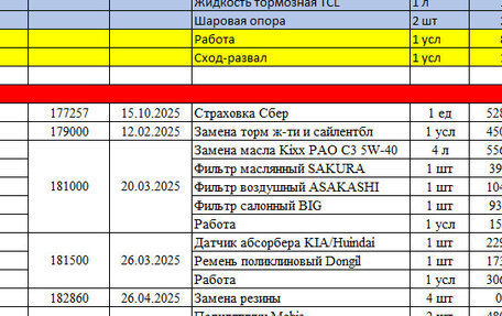 KIA Rio III рестайлинг, 2015 год, 1 100 000 рублей, 22 фотография