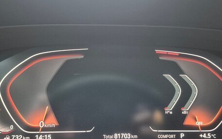 BMW X6, 2020 год, 7 300 000 рублей, 12 фотография