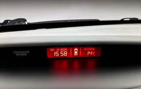 KIA cee'd III, 2016 год, 1 325 000 рублей, 25 фотография