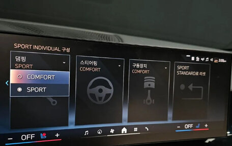 BMW X6, 2025 год, 10 030 000 рублей, 15 фотография