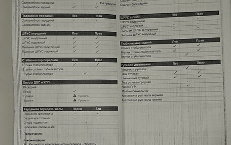 KIA cee'd III, 2013 год, 1 050 000 рублей, 14 фотография