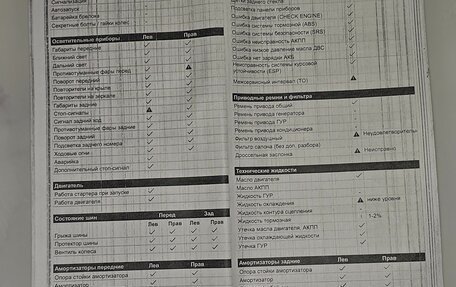 KIA cee'd III, 2013 год, 1 050 000 рублей, 13 фотография