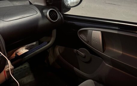 Peugeot 107 I рестайлинг, 2007 год, 220 000 рублей, 7 фотография