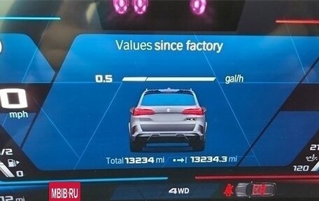 BMW X5 M, 2025 год, 18 998 480 рублей, 37 фотография