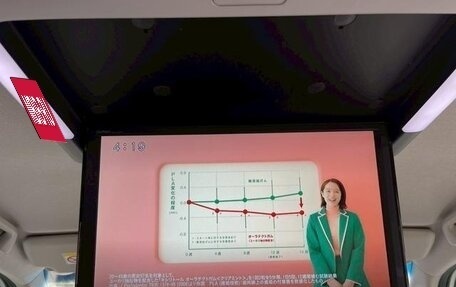 Honda Freed II, 2022 год, 1 430 111 рублей, 19 фотография